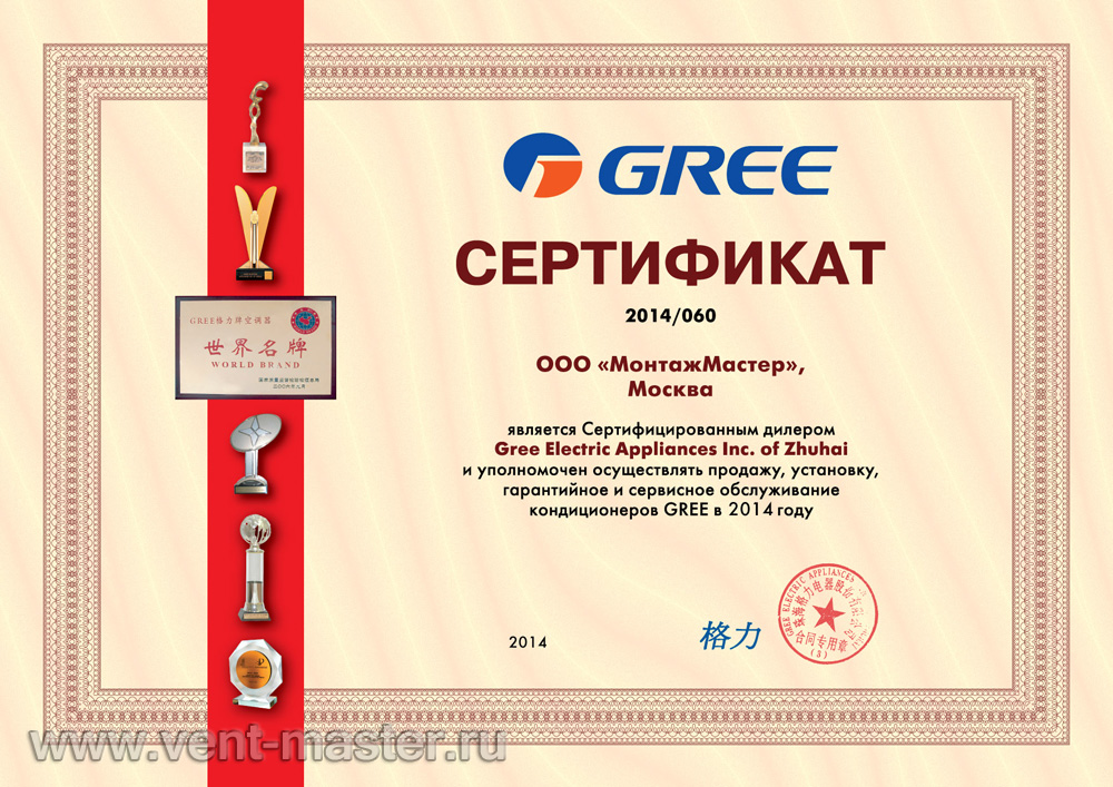 Сертификат на кондиционеры Gree